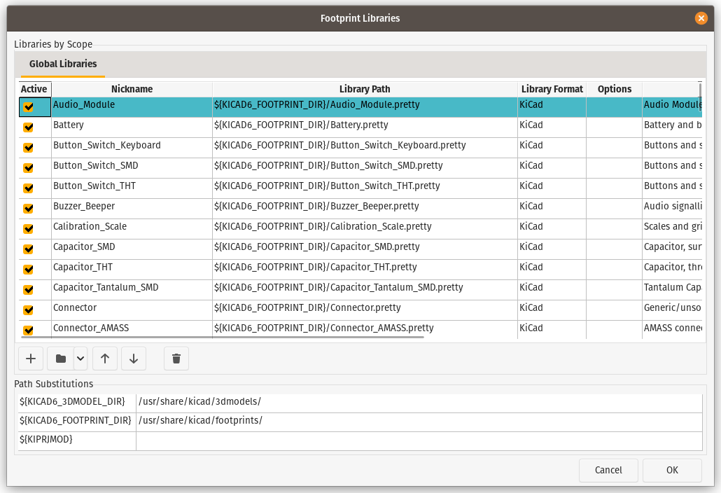 Footprint Libraries