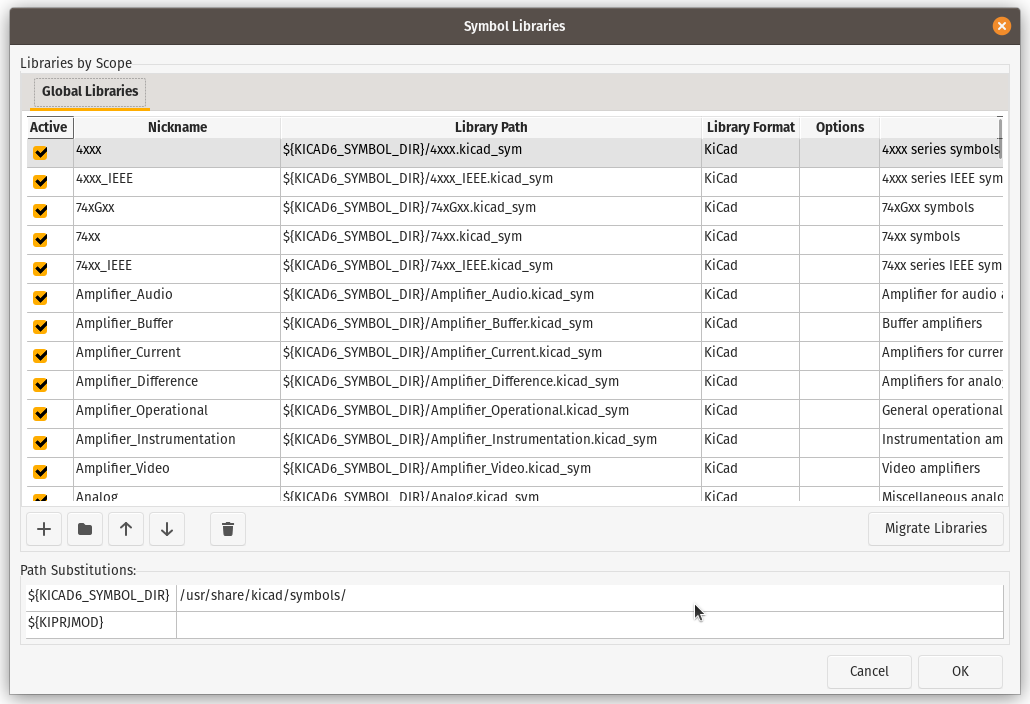 Symbol Libraries